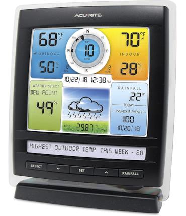 ACURITE - MEDIDOR DE TEMPERATURA E UMIDADE