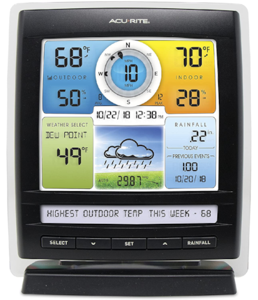ACURITE - MEDIDOR DE TEMPERATURA E UMIDADE