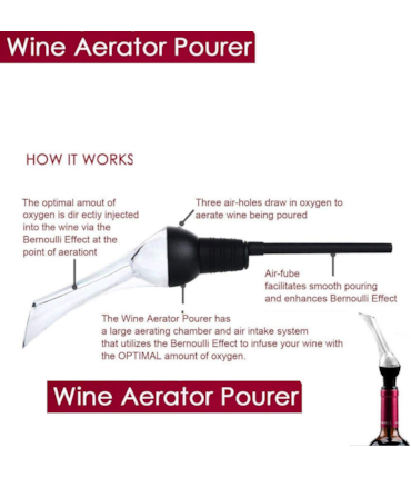 BAEN SENDI - AERADOR DE VINHO BAEN SENDI - AERADOR DE VINHO