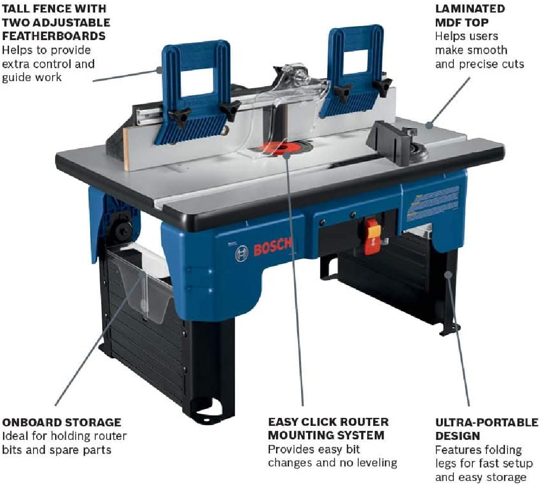 bosch router table ra1141