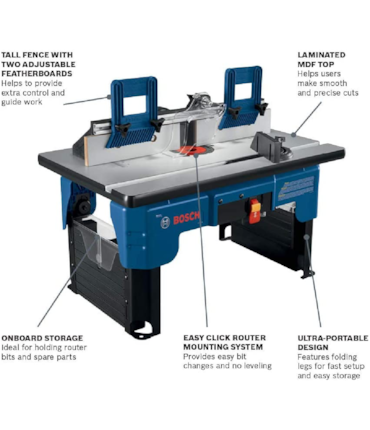 BOSCH ROUTER TABLE - MESA PARA TUPIA - RA1141 BOSCH ROUTER TABLE - MESA PARA TUPIA - RA1141