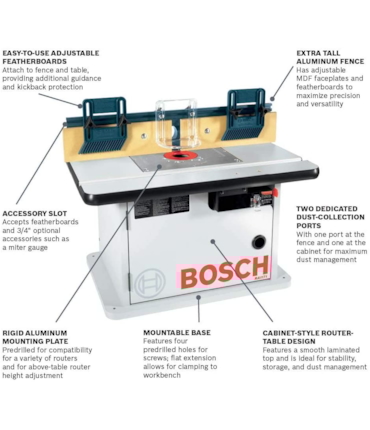 BOSCH ROUTER TABLE - MESA PARA TUPIA - RA1171 BOSCH ROUTER TABLE - MESA PARA TUPIA - RA1171