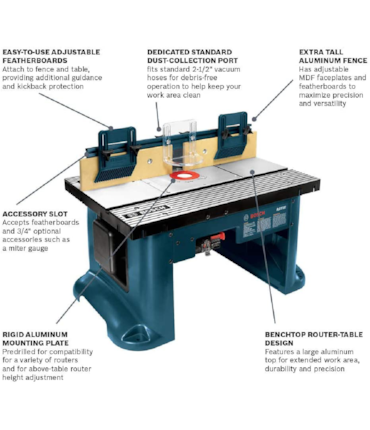 BOSCH ROUTER TABLE - MESA PARA TUPIA - RA1181 BOSCH ROUTER TABLE - MESA PARA TUPIA - RA1181