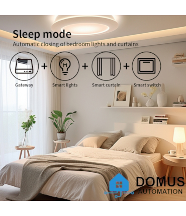 DOMUS - GATEWAY SMART HOME - CENTRAL INTELIGENTE DE AUTOMAÇÃO