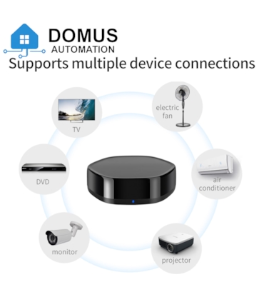 DOMUS -  GATEWAY SMART MULTIFUNCIONAL ANTIDERRAPANTE
