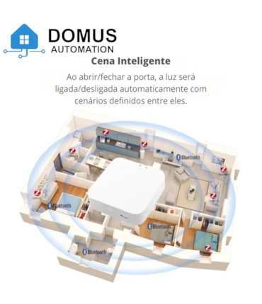 DOMUS - HUB MULTIMODO GATEWAY WI-FI BLUETOOTH E ZIGBEE TUYA/SMART LIFE