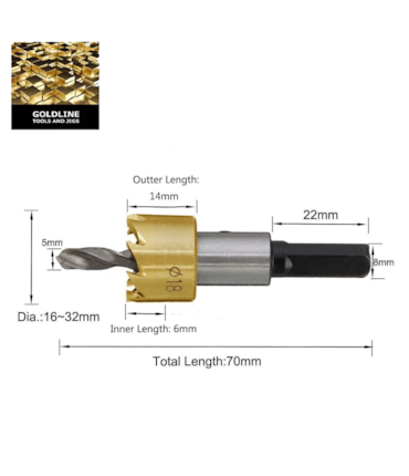 GOLDLINE - CONJUNTO DE SERRAS COPO EM TITÂNIO GOLDLINE - CONJUNTO DE SERRAS COPO EM TITÂNIO