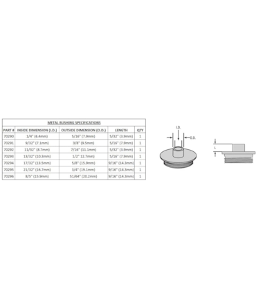 MILESCRAFT - KIT DE BUCHAS EM METAL PARA TUPIAS - SISTEMA IMPERIAL MILESCRAFT - KIT DE BUCHAS EM METAL PARA TUPIAS - SISTEMA IMPERIAL