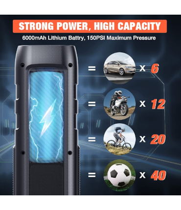 NULKSEN - COMPRESSOR DIGITAL DE AR PORTÁTIL NULKSEN - COMPRESSOR DIGITAL DE AR PORTÁTIL